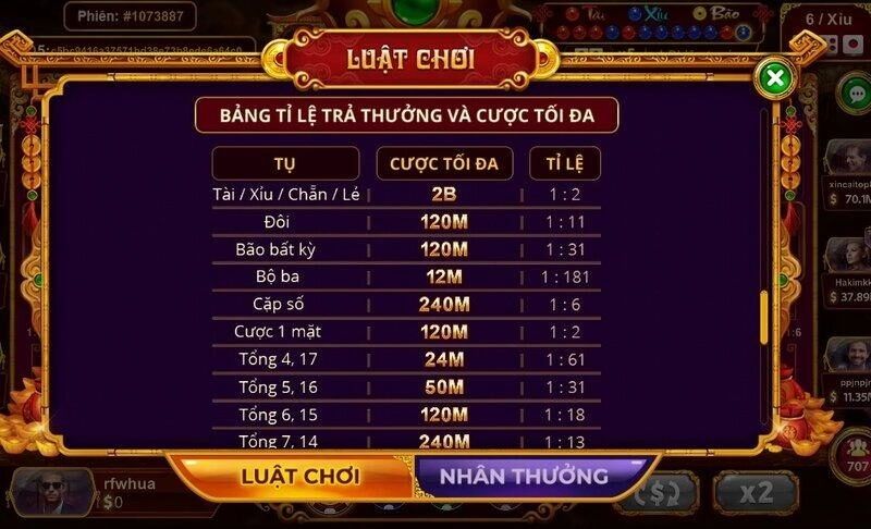 Cùng tham  khảo chiến lược cược hiệu quả nhất